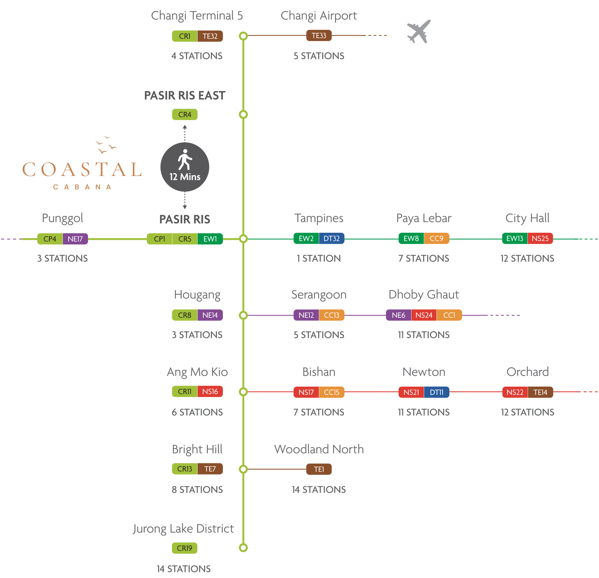 Cross Island Line Image 2